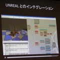 Unrealとのインテグレーション