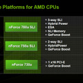 【速報】NVIDIA　AMDプロセッサ向けチップセットを発表