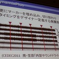 マーカーを埋め込んで切り替わりのタイミングをデザイナー定義した