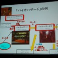 【GDC08】岡本吉起氏のゲームデザイン哲学のキーワードは「結合」「分離」「調整」