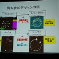 【GDC08】岡本吉起氏のゲームデザイン哲学のキーワードは「結合」「分離」「調整」