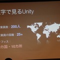 世界の従業員は200人、しかも国籍は25以上