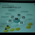 【OGC2008】「PLAYSTATION Home」の概要紹介と実機デモを公開