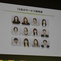 CMには12名の開発者が登場