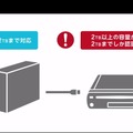 2TBまで認識し、それ以上は認識不可