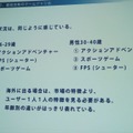 ローカライズ専門会社アクティブゲーミングメディアが語る、海外ゲーム市場の動向