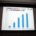 【OGC2013】gloops枝廣氏が語る新たな切り口のマーケティング ― インストール数ではなく、アクティブ数を注視