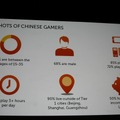 中国のゲーム市場の概要