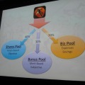 【GDC 2013】バーチャル開発を駆使して全てをシンプルに・・・iPhoneアプリの人気ディベロッパーが明かす開発スタイル