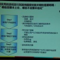 【China Joy 2013】「ブラウザソーシャルゲームもカードバトルゲームも死んでない」DeNA小林氏が講演