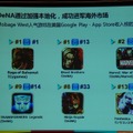 【China Joy 2013】「ブラウザソーシャルゲームもカードバトルゲームも死んでない」DeNA小林氏が講演