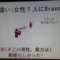 【CEDEC 2013】翻訳家の「推測」をなくして、質の高いローカライズを