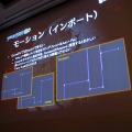 【CEDEC2013】Unityを使ったゲーム開発秘話を公開――『デーモントライブ』の開発を手がけたセガネットワークスの樋口氏が講演