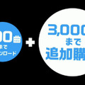 3000曲までダウンロードできる権利を追加購入することも