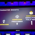 【E3 2008】PS3独占タイトルを多数紹介、SCEプレスカンファレンス