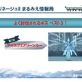 開発者とも意見交換！エヌ・シー・ジャパン、日本縦断ユーザーカンファレンスを開幕