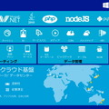 Windows Azureの機能マップ