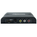 ビデオケーブル・Sビデオ出力のゲーム機をHDMI出力に変換してディスプレイに表示するコンバーターが発売
