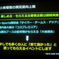 「GAMEは変わる、遊びを変える。」をテーマに東京ゲームショウ2014は9月18日から21日まで開催