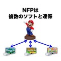 任天堂、NFC機能を利用したフィギュア展開を発表 ─ 複数タイトルと連動し、新たな形のプラットフォームを提案