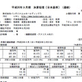 平成26年3月期決算スクリーンショット