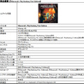 PS Vita版『マインクラフト』10月29日配信！PS3版購入者は412円で