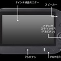 「PS Vita TV」専用モニタ一体型コントローラが登場！7インチで最大5時間の連続プレイが可能