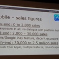 【GDC 2015】デジタル配信、どのプラットフォームが良い?　Wii Uや次世代機が狙い目か