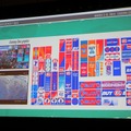 【GDC 2015】ゲーム業界からピクサーへの転身、そこで学んだ「物語を支えるデザイン哲学」とは?