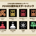 廉価版『MH4G』7月30日発売、これから始めると“ゲーム内アイテム”や“テーマ”が貰える