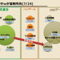 三つ巴から劇的な幕切れへ、本当の三国志ばりの戦いが繰り広げられた『ブラウザ三国志』登録サイト対抗戦の結末