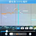 『響け！ユーフォニアム』×ヤマハによる演奏採点アプリが登場！滝昇先生が分析してくれる
