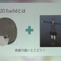 【レポート】進化を続けるLive2Dの現状と未来…「2Dと3Dのいいとこ取りを目指す」