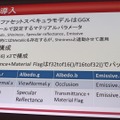 【CEDEC 2016】技術から語る『龍が如く』の10年──特殊エフェクトや物理エンジンの取り組み