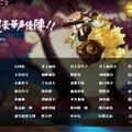 和風・本格幻想RPG『陰陽師』ストーリー情報が公開 ─ 記憶喪失の「安倍晴明」や不老不死の呪いを受けた「八百比丘尼」など