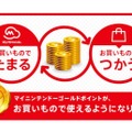 スイッチのeショップで「マイニンテンドー」のゴールドポイントが使用可能に！ 気になるポイントの割合は？