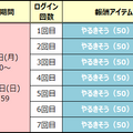 『ぷよクエ』限定クエスト“タオル収集祭り”にて「決意のルクス」を手に入れるチャンス！