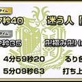 『モンハン：ワールド』「狩王決定戦2018」札幌大会、6月3日開催－期間限定アイテムパック無料配信中