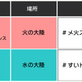 『コトダマン』累計600万DL達成キャンペーン開催－公式生放送は6月6日に配信!