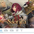 【お知らせ】『Sdorica (スドリカ)』とのTwitterコラボがスタート―インサイドちゃんの美しさにも磨きが掛かる！