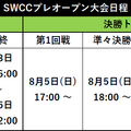 『サカつくRTW』「SUPER WORLD CLUB CUP」プレオープン開催―世界を相手に高みに挑戦！