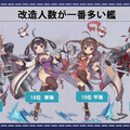 『アズールレーン』謎に満ちた新キャラクターや4隻のケッコン衣装が公開―PS4でのコンシューマー化も決定！【1周年直前生放送まとめ】