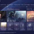 『バトルフィールドV』「Tides of War」における発売以降のコンテンツ展開予定を発表！