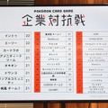 企業80社が参加した「ポケモンカードゲーム企業対抗戦」レポート！初心者から上級者まで楽しめる一日限りのバトルロイヤルが開催