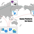ネットワークを活用したゲーム開発のパートナーでありたい―「Game Platform for Azure」が紡ぐエンターテイメントの未来