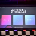 e-Sportsの大会運営に関する悩みを全て解決！CyberZ、コミュニティプラットフォーム「PLAYHERA」を発表