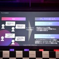 e-Sportsの大会運営に関する悩みを全て解決！CyberZ、コミュニティプラットフォーム「PLAYHERA」を発表