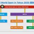 カプコン「eSports事業戦略発表ステージ」―『ストV』世界大会と国内プロリーグ、選手タイアップのエナドリも発表！【TGS2019】