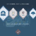 【吉田輝和の絵日記】空想世界で繰り広げられるパズル的ローグライクカードゲーム『Iris and the Giant』