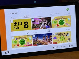 『8番出口』で降りて『バニーガーデン』で『スイカゲーム』を遊ぶ！ニンテンドースイッチの売上ランキングがなんか良い一日になりそうな並びに 画像